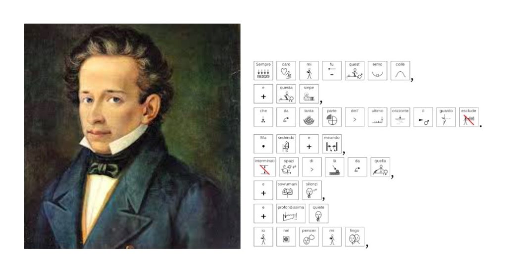 Immagine di Giacomo Leopardi e L'Infinito in simboli